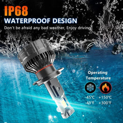 MEGA LED Bulb Kit H4 - Super Bright