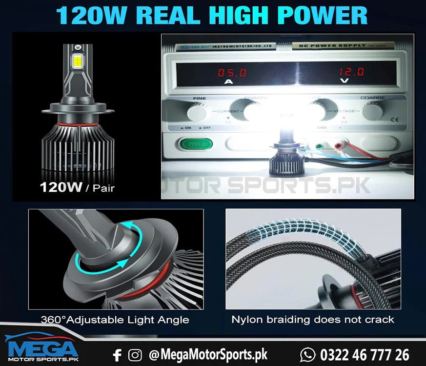 MEGA H7 Ultra Bright LED Bulb Kit