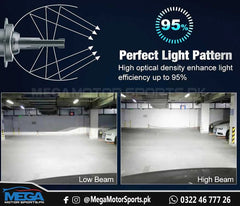 MEGA H7 Ultra Bright LED Bulb Kit